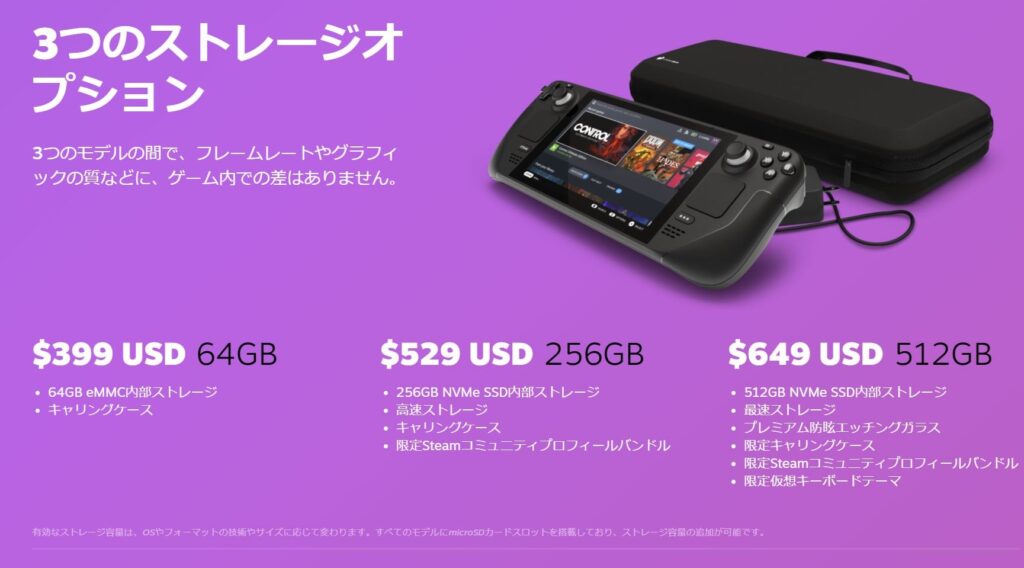 円高還元 スチームデック Steamdeck 64GB＋256GB SDカード Nintendo 